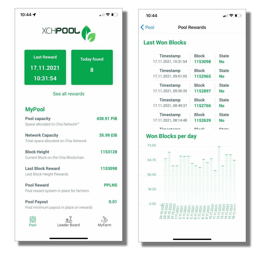 XCHPool App Personal info